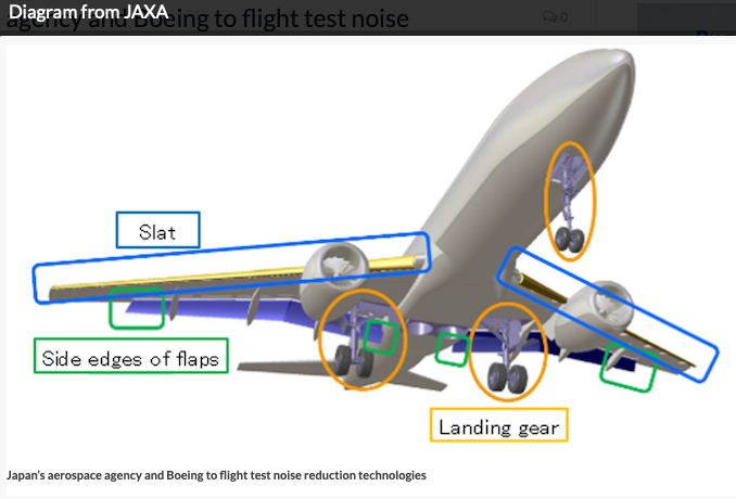 Japan’s Aerospace Agency And Boeing To Flight Test Noise Reduction ...